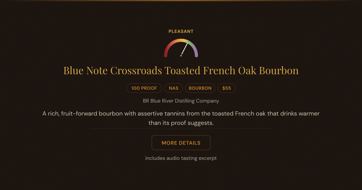 Blue Note Crossroads Toasted French Oak Bourbon - Review | The Bourbon Road
